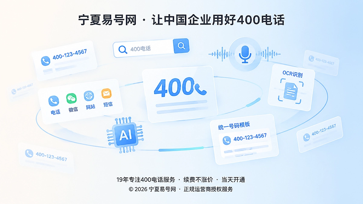 2026年400电话选号指南：先测跨媒介失真，再看顺口度