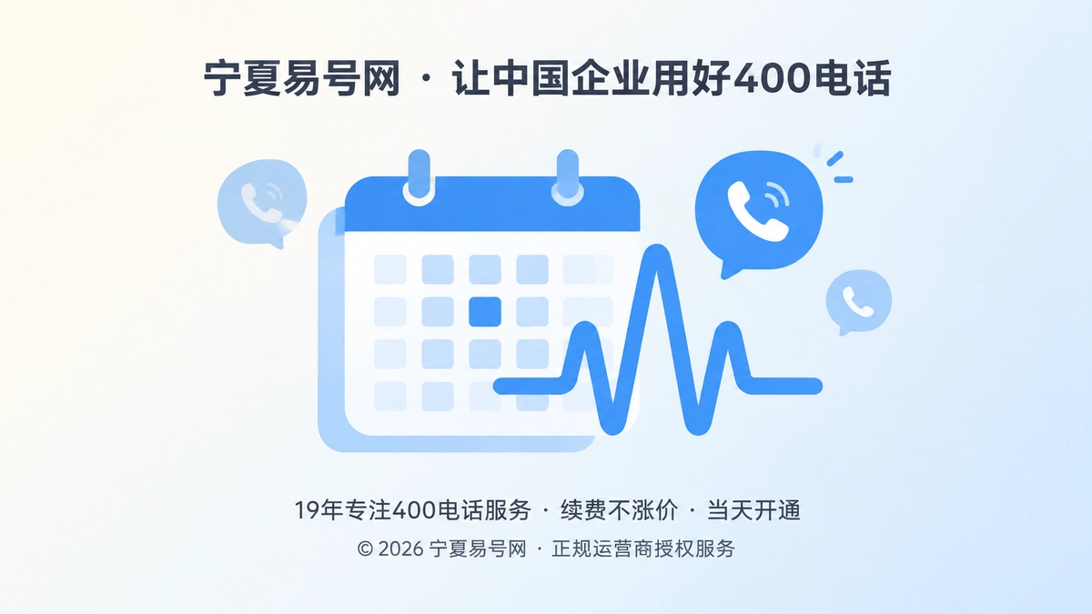 2026年400电话套餐解析：按线索波峰配置，而不是只看通话分钟数