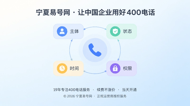 联络事实档案持续维护的抽象示意图