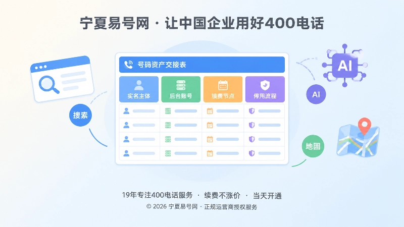 聚焦号码资产交接表与搜索AI地图元素