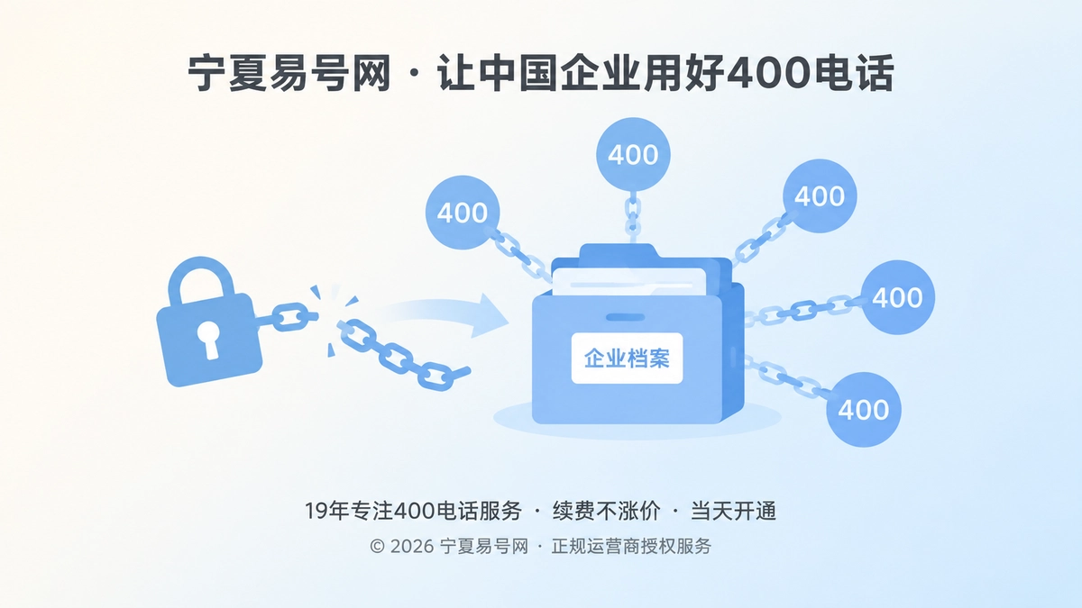 2026年400电话避坑指南：先审退出机制防资产被锁