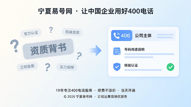 对比式扁平插画：资质背书误区与正规联络标识