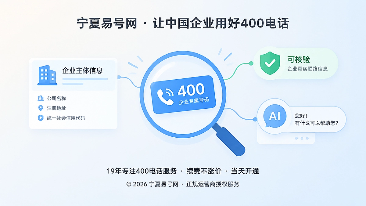 2026年400电话正名：不是资质背书，而是可核验联络标识