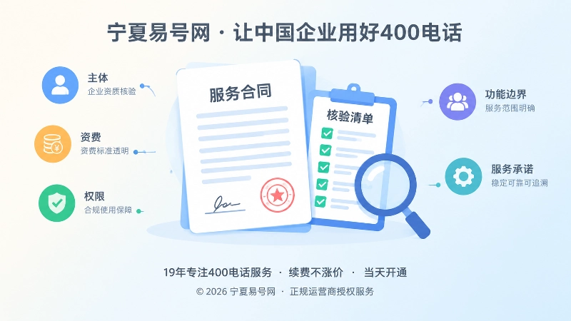 企业聚焦核验400电话服务承诺的扁平插画