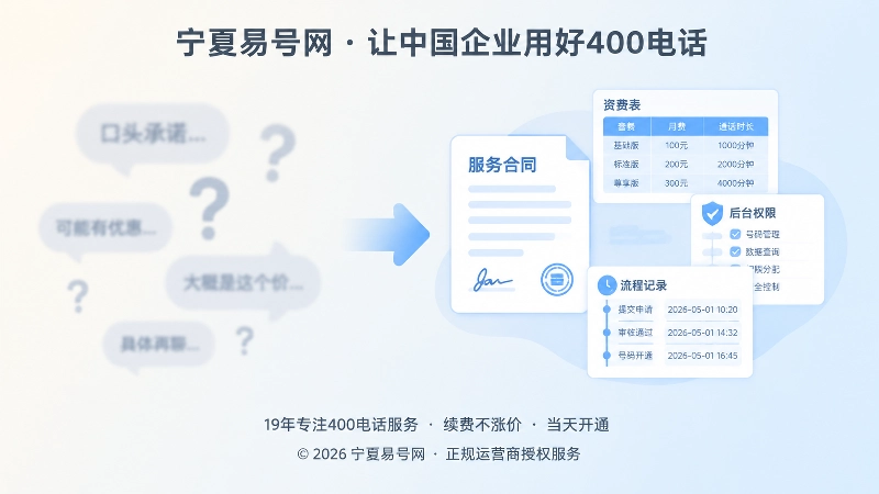 口头承诺与可验证承诺对比的扁平插画