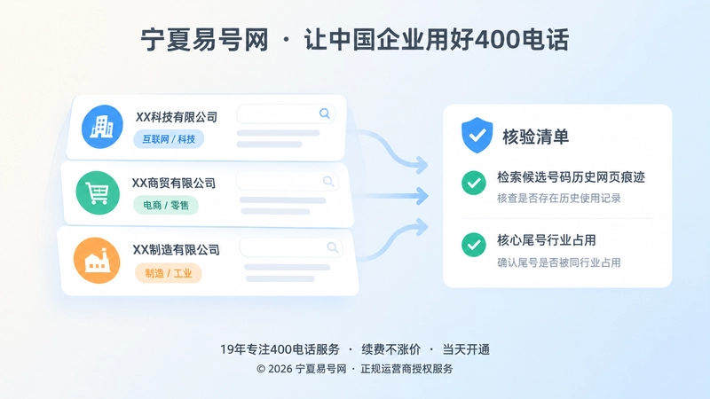 左图右文式构图展示搜索结果与号码核验清单