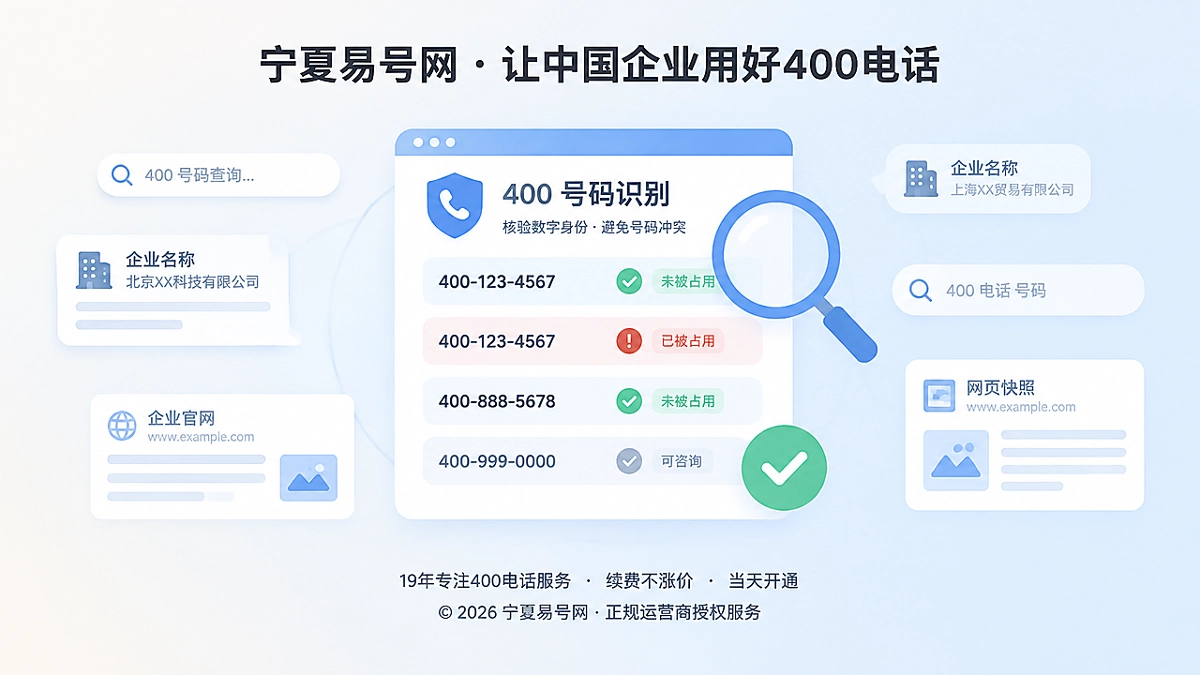 2026年400电话选号指南：先查数字身份冲突，再定企业长期号码