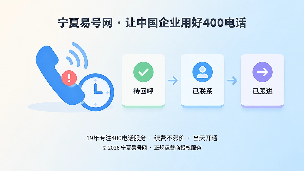 2026年400电话功能详解：把漏接来电变成可追踪的回呼闭环