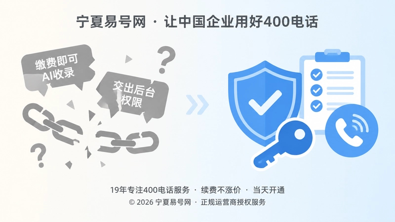 对比式插画：左侧灰色破碎气泡和锁链代表AI收录骗局，右侧蓝色盾牌、钥匙和清单代表正规核验与权限控制。
