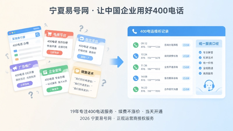 多版本服务信息与400电话统一口径的对比式配图
