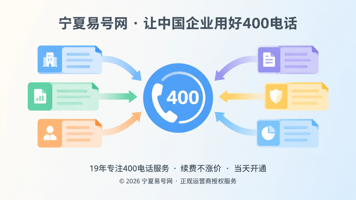 2026年客户案例：宁夏设备企业用400电话治理服务口径漂移