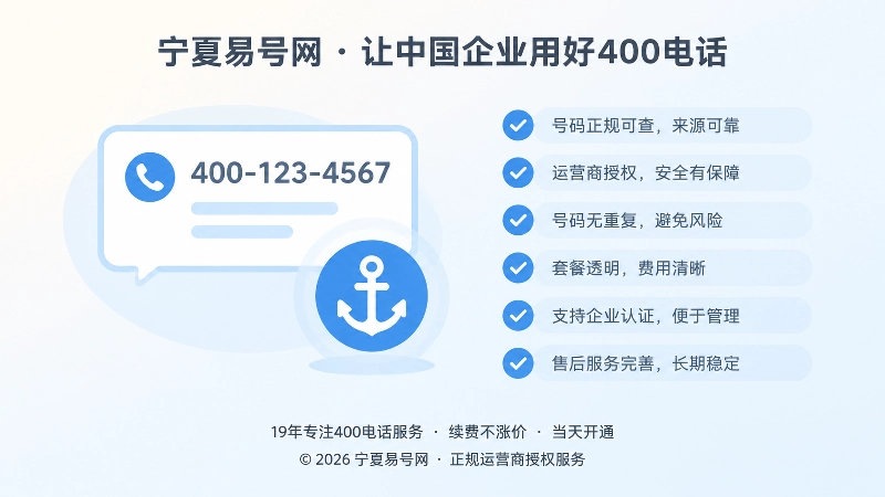 左图右文式构图展示选号核验清单与管理控制要点