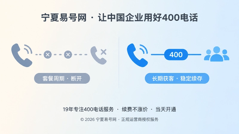 短周期套餐与稳定存续号码对比内图