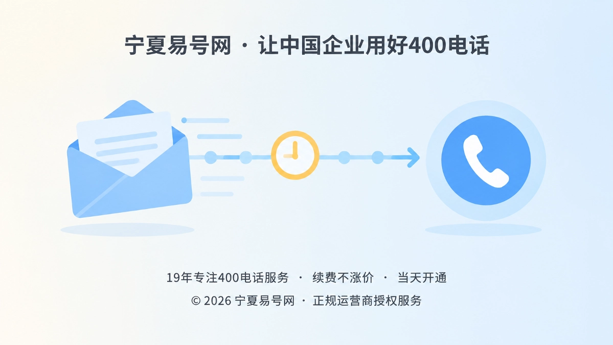 2026年400电话套餐解析：为迟到线索预留存续期