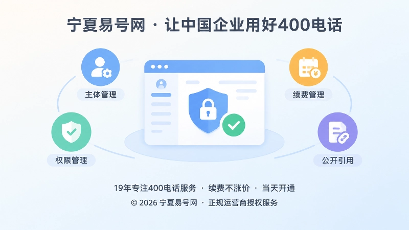 400电话长期控制能力与事实维护聚焦示意图