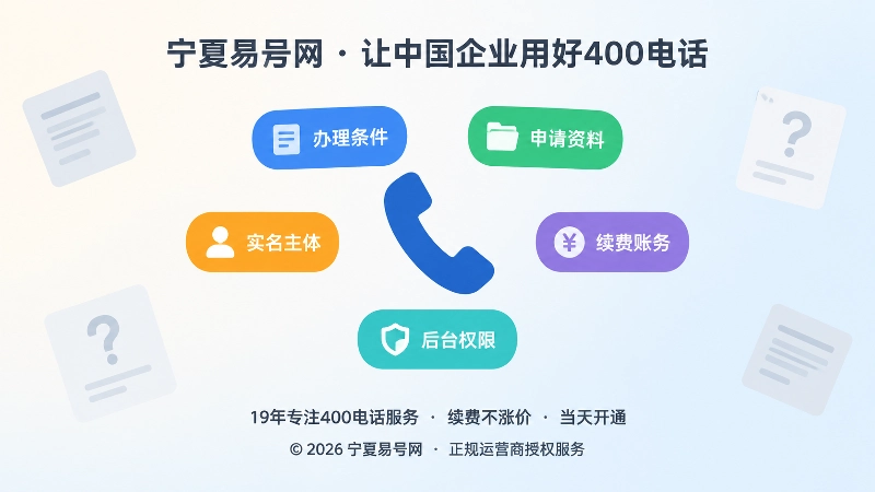 通话标签记录咨询主题并对照内容缺口的抽象示意图