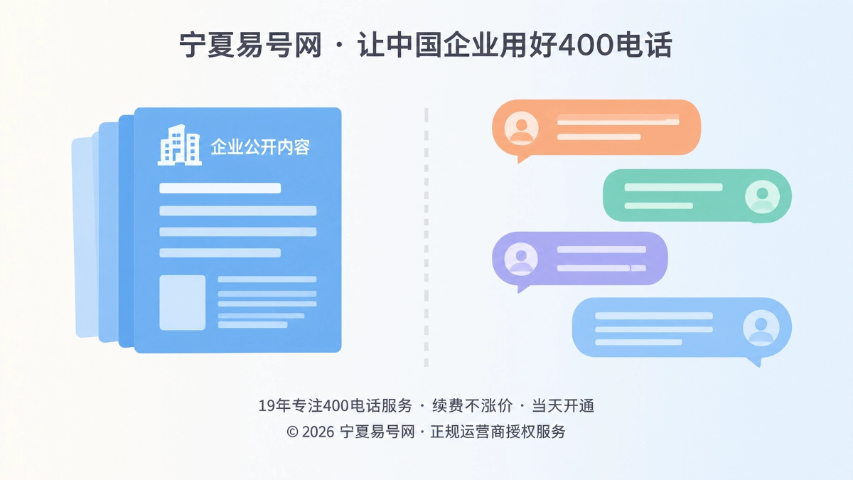 2026年400电话功能详解：用通话语义差额校准AI知识供给