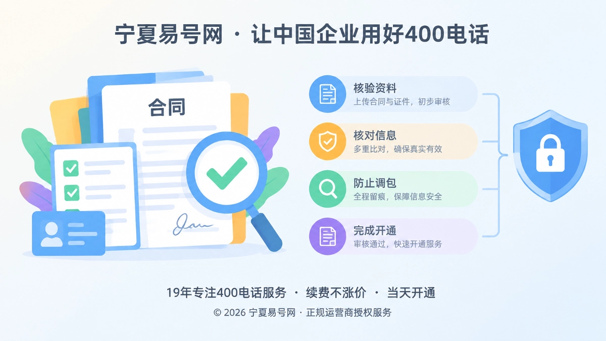 2026年办理400电话防骗重点：别让流程凭证被调包