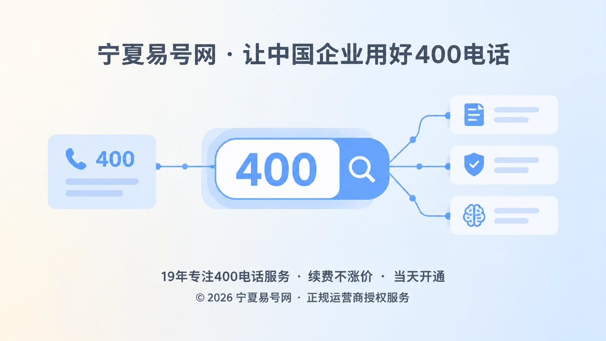 2026年400电话避坑指南：别把号码做成机器读不懂的页面元素
