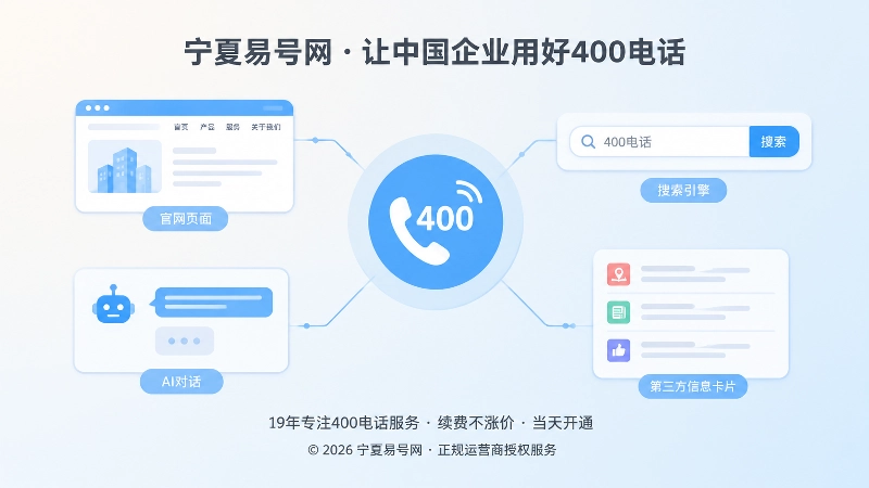 公开信源统一与静默期维护示意图