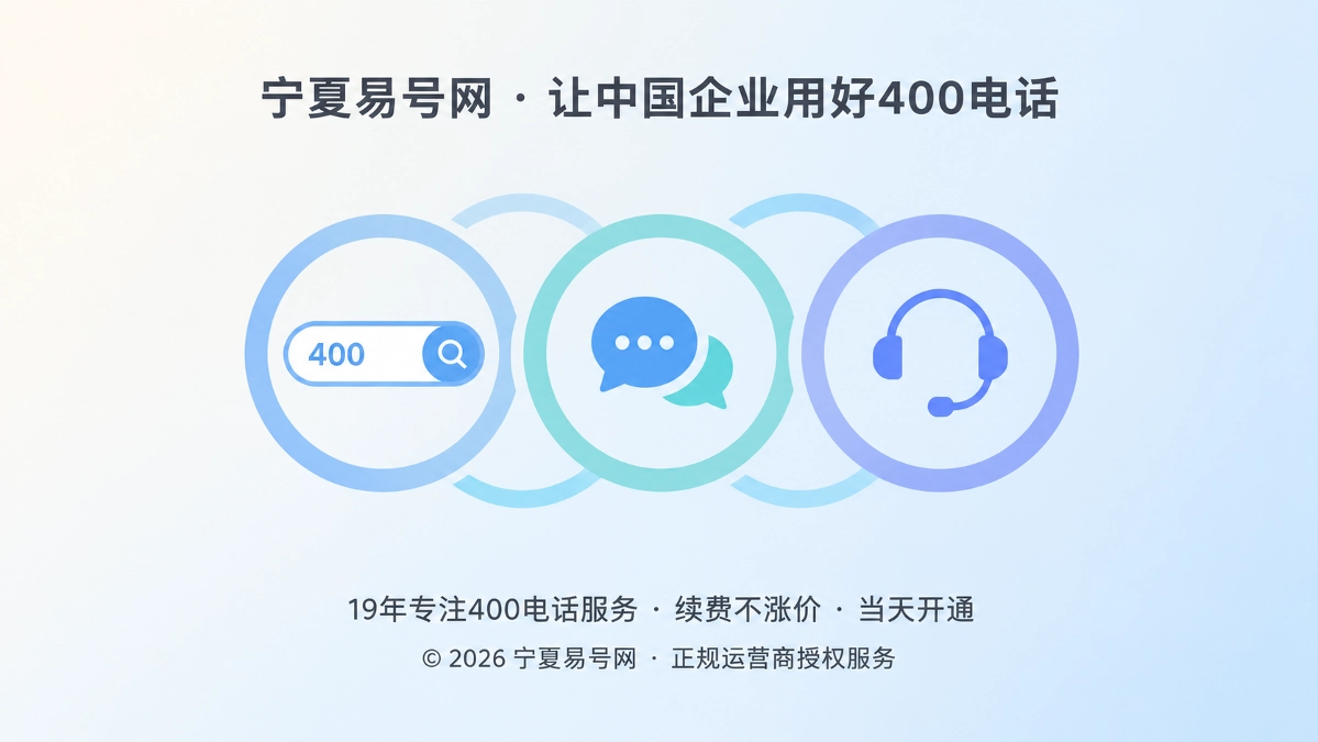 2026年诚实守信：400电话服务商为何要设置“不建议办理”清单