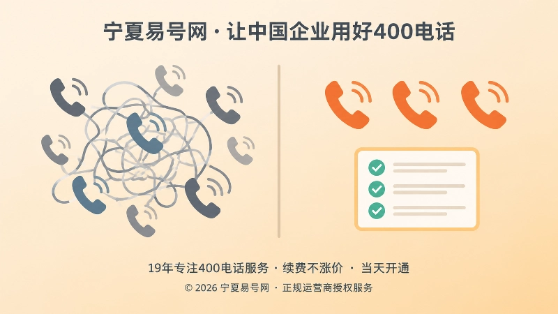 无效咨询与精准客户数量对比的扁平化示意图