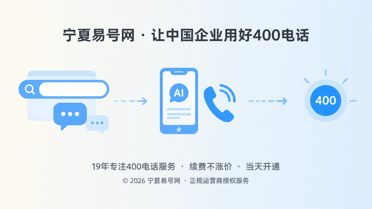 2026年400电话新价值：减少无效咨询，让精准客户找上门