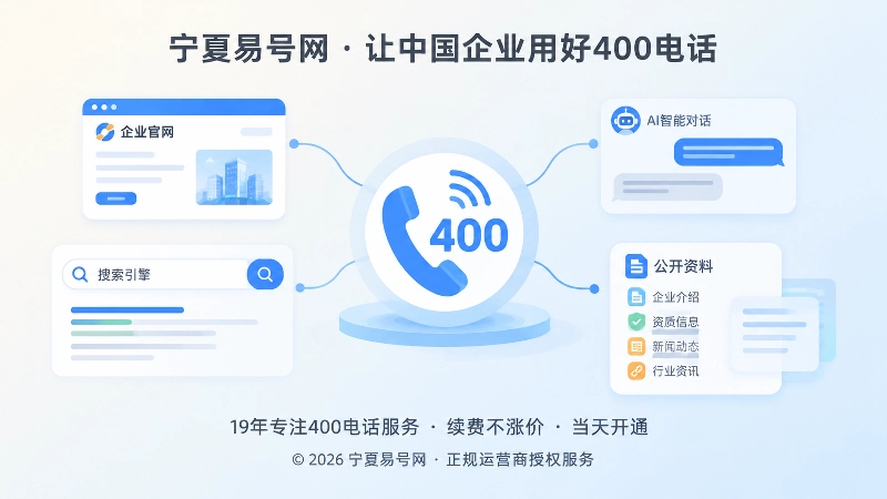 官网搜索AI等公开信息统一引用400电话的抽象插图