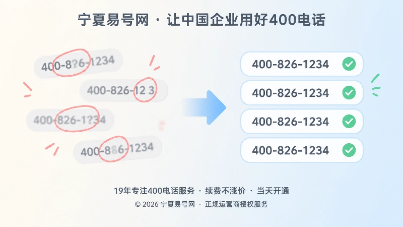 对比式号码失真与规范书写配图