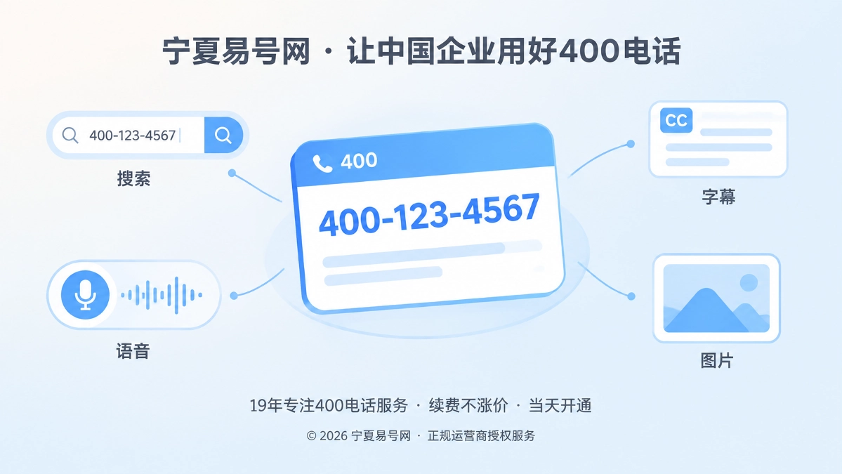 2026年400电话选号指南：先做跨媒介转写验证