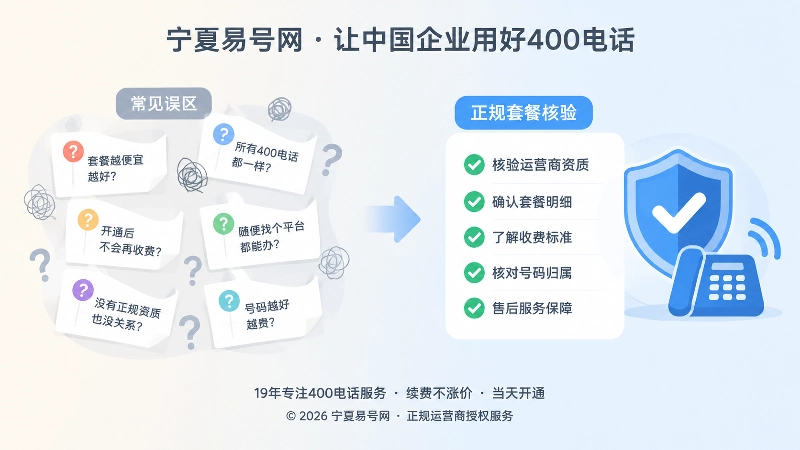 正规套餐核验清单与常见误区的对比示意