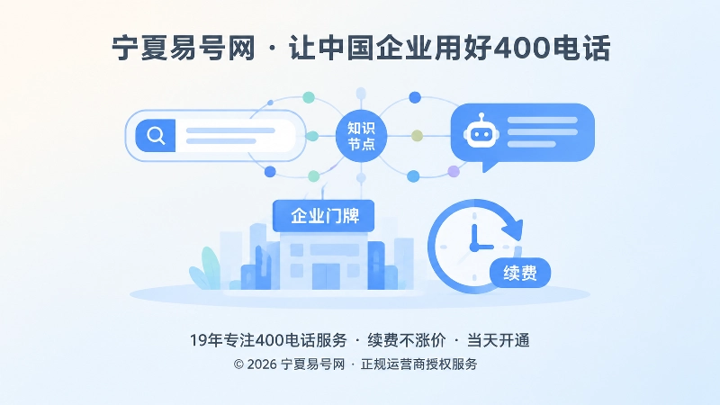 400电话阶段化内容服务搜索与AI内图