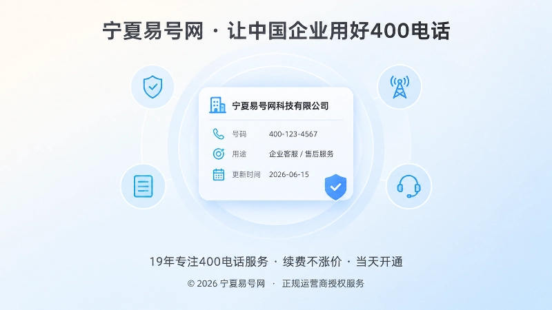 官方主信源信息卡聚焦示意图