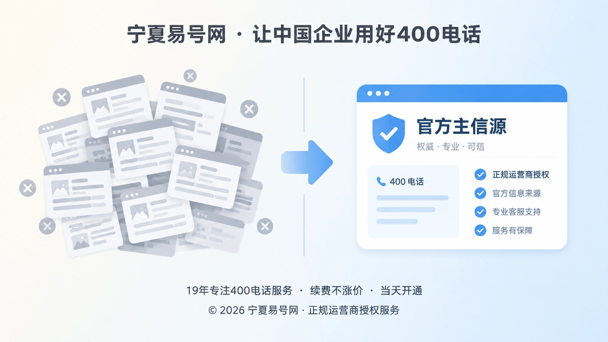 2026年400电话避坑指南：别让低质转载污染企业号码信源