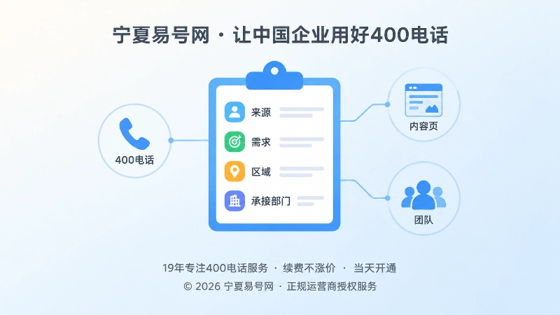 聚焦式记录清单，代表400电话沉淀长期经营资产
