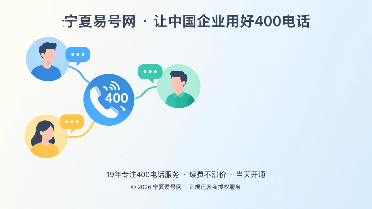 2026年客户案例：宁夏家装企业用400电话承接多人决策咨询