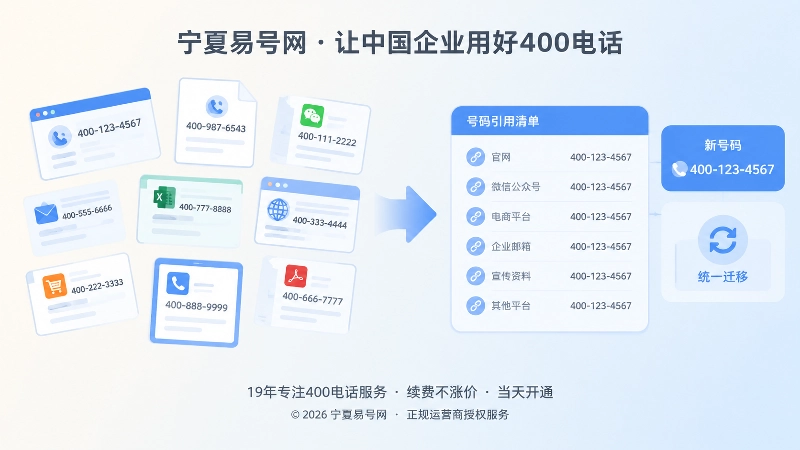 旧号码信息分散与新号码统一管理的对比