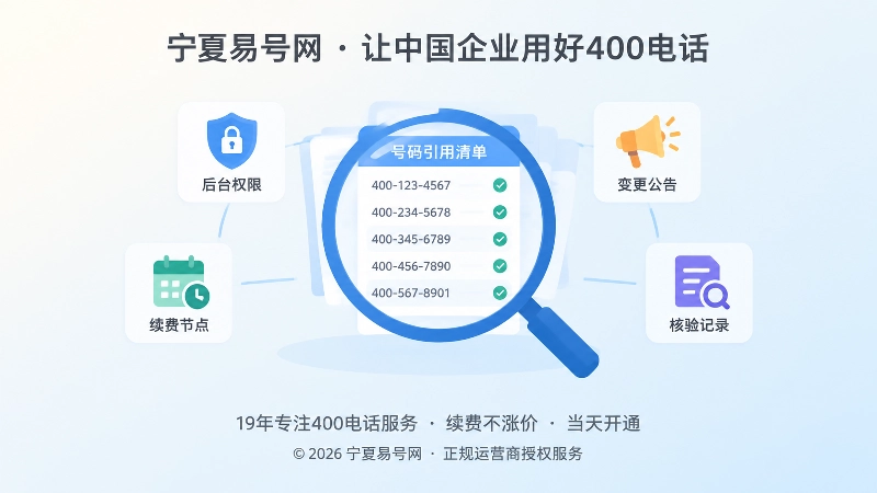 放大镜聚焦号码引用清单与后台权限