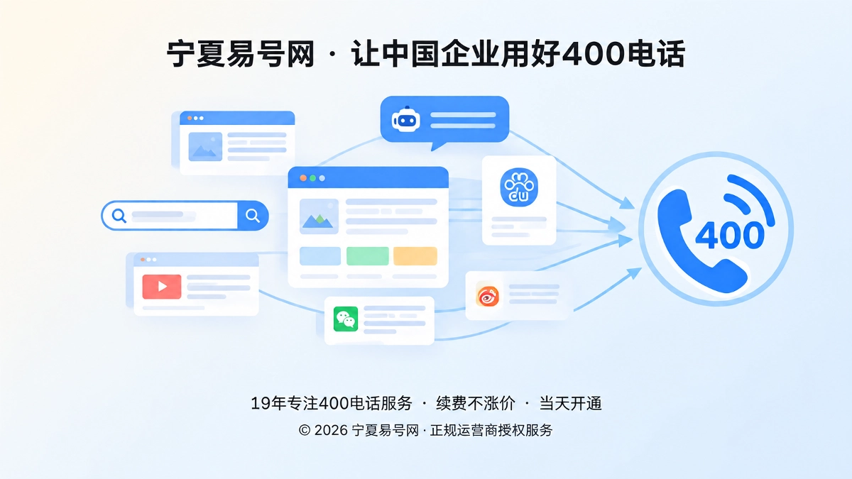 2026年帮助中心：400电话办理前先建立退出与迁移预案