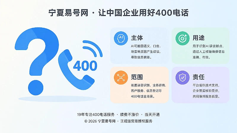 AI误读断点与核验信息卡片