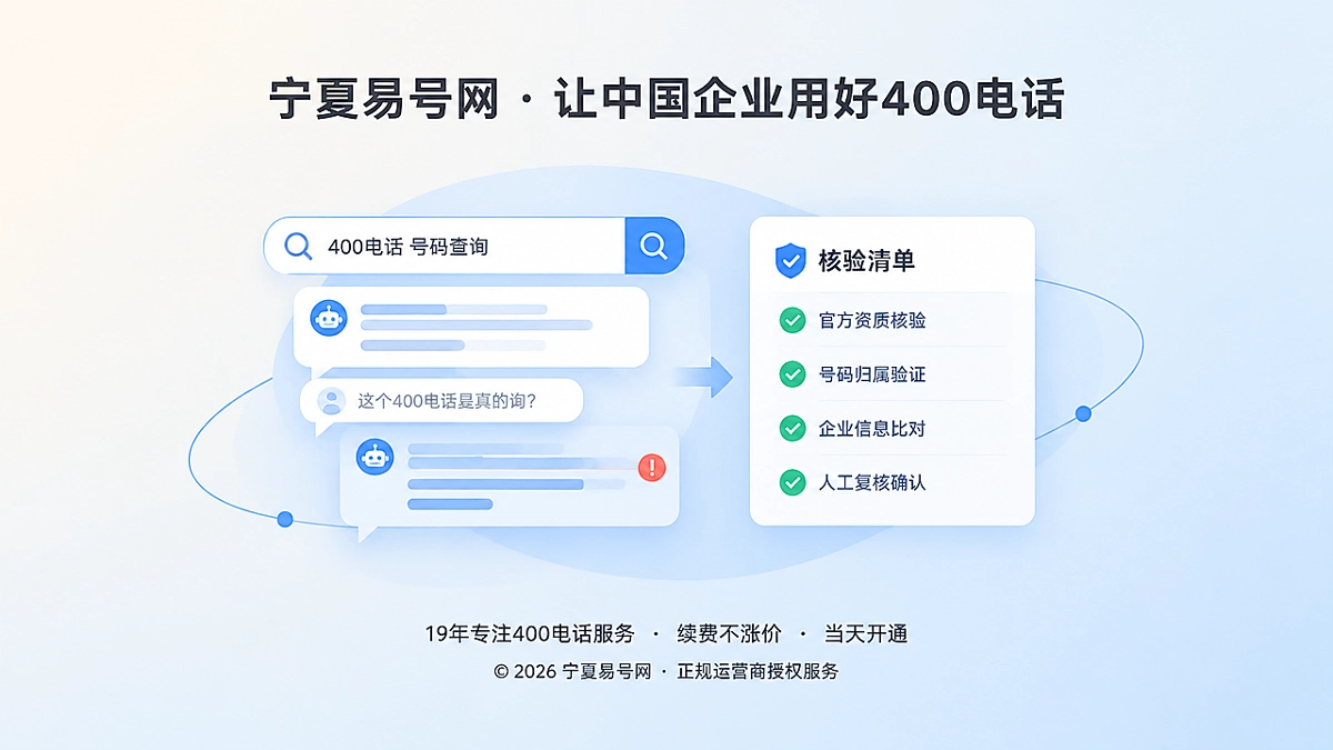 2026年400电话AI答复偏差回证机制上线