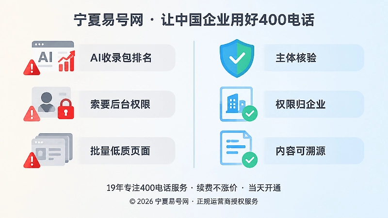 骗局套路与正规核验标准的对比图