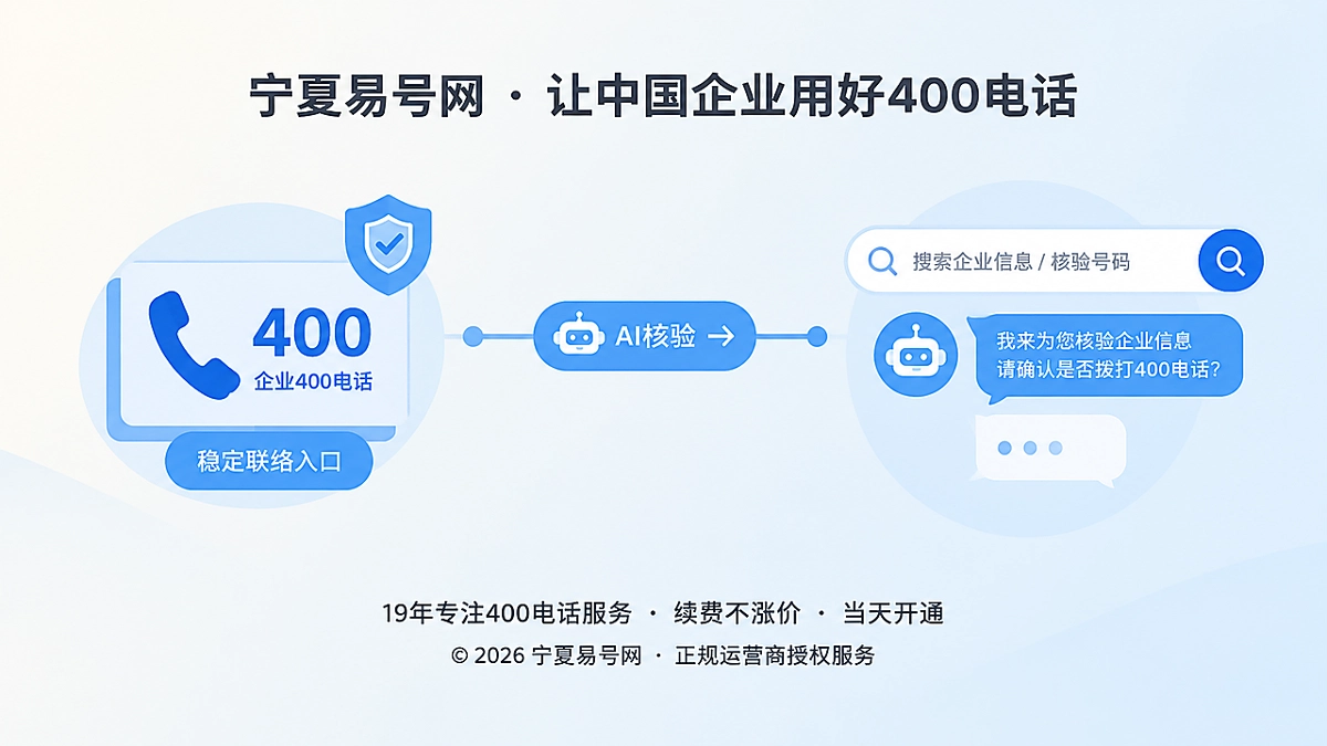 2026年防骗课堂：警惕“AI收录包排名”透支400电话品牌资产