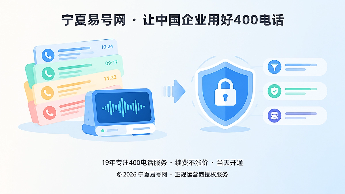 2026年400电话避坑：别让通话语料直接进AI知识库