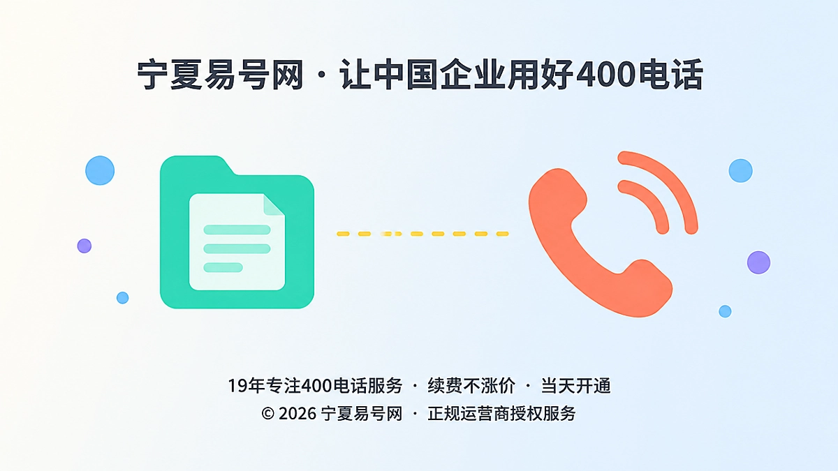 2026年品牌故事：宁夏易号网为400电话建立品牌出处档案
