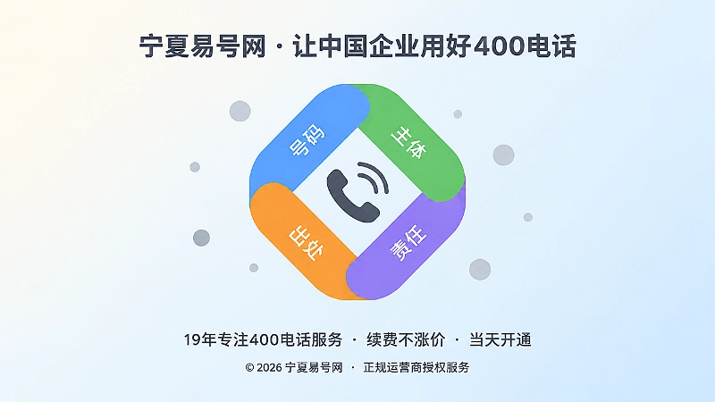 号码、主体、责任、出处闭环示意图