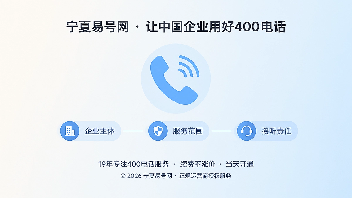2026年易号正名：400电话不是信用认证，而是责任索引