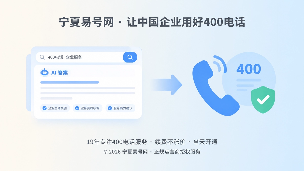2026年400电话行业洞察：企业争夺答案之后的验证入口