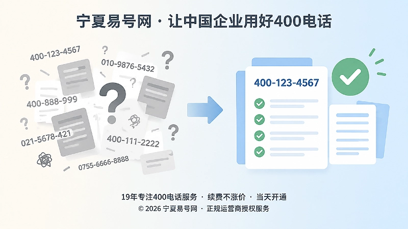 400电话选号语境对比图