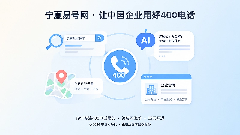 客户拨号前搜索与AI判断信息抽象场景配图